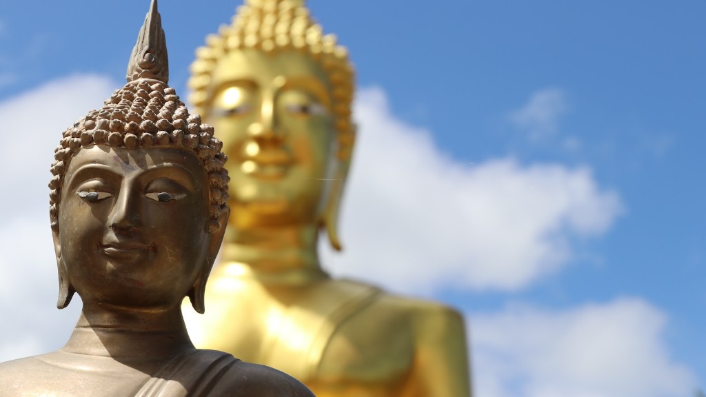 What is the difference between buddhism and christianity?