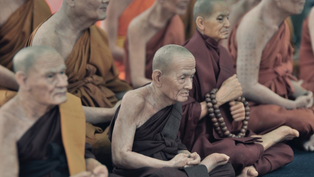 What to say when someone dies in buddhism?