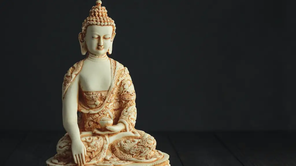 When did buddhism originate?