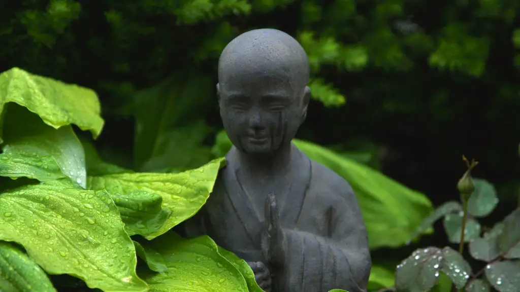 What year was buddhism founded?