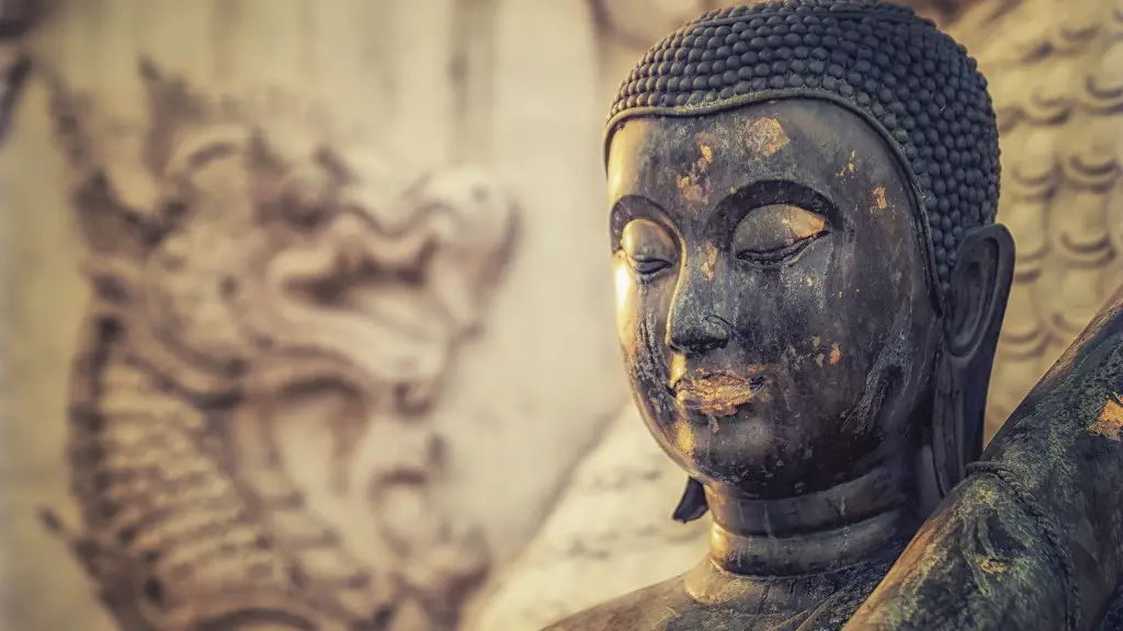 When is buddhism founded?