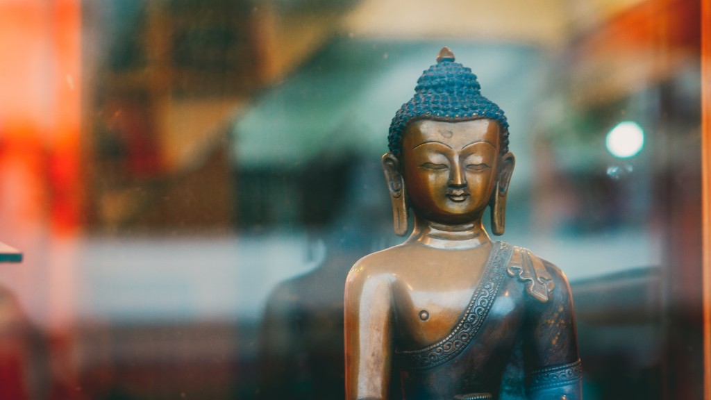 When does buddhism start?