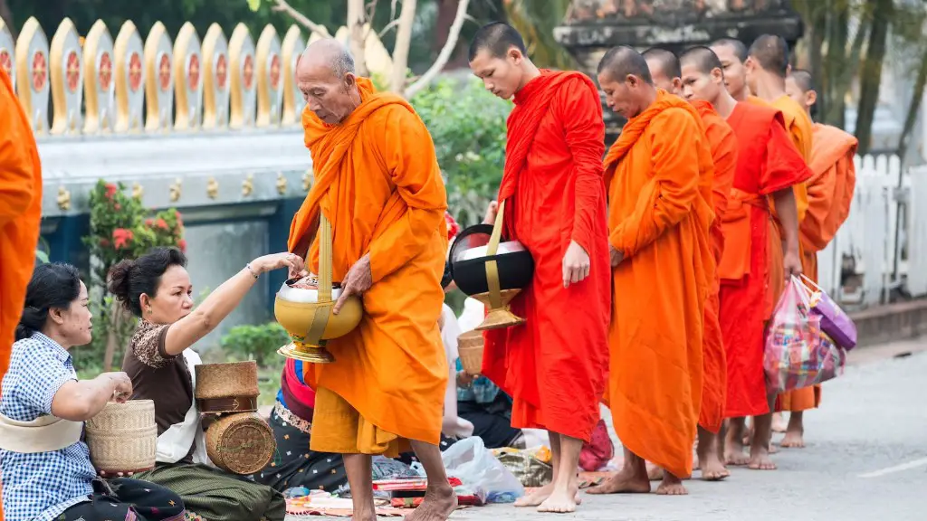 When is buddhism founded?