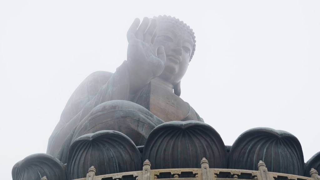 How does buddhism compare to christianity?