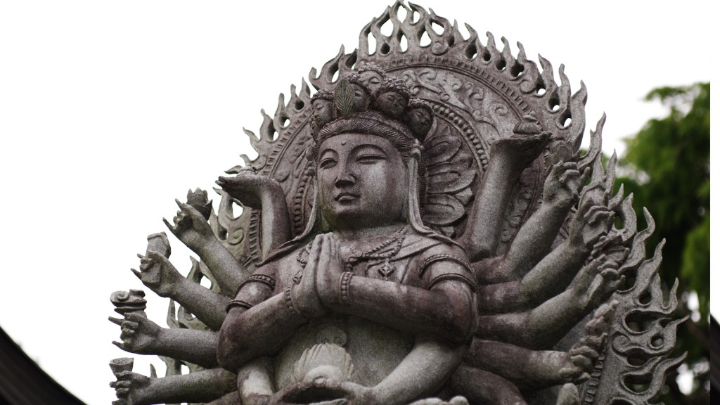 When was buddhism started?
