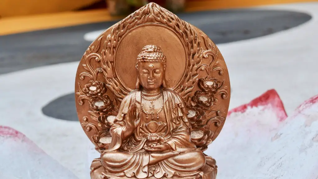 How is buddhism different from christianity?