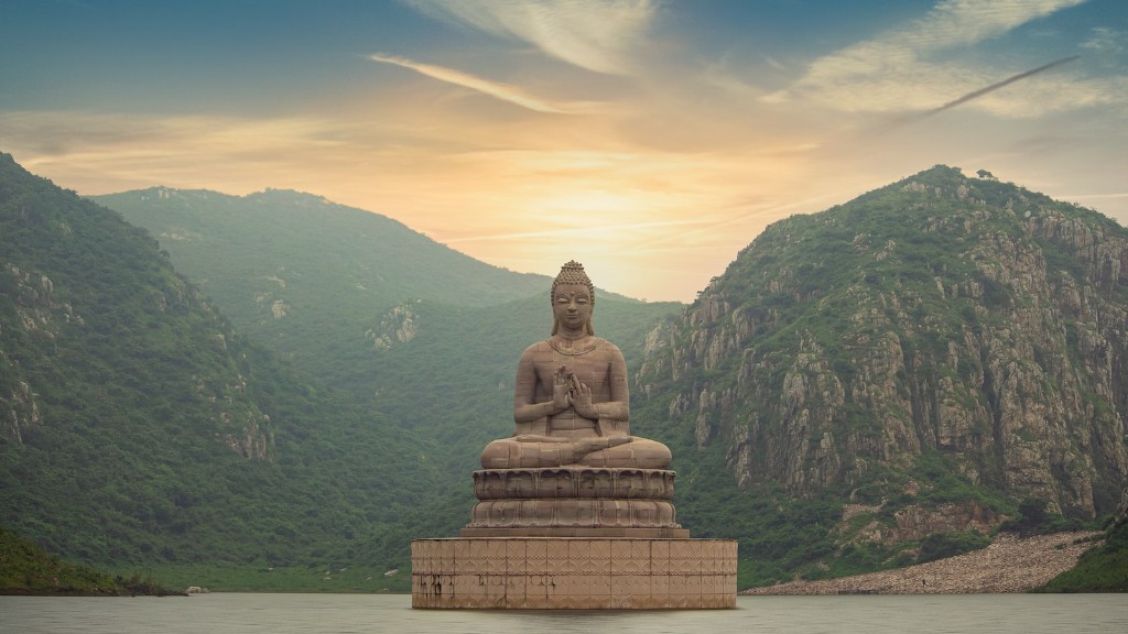 What is the founder of buddhism?