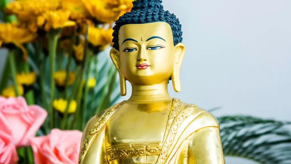 What is the religion buddhism?