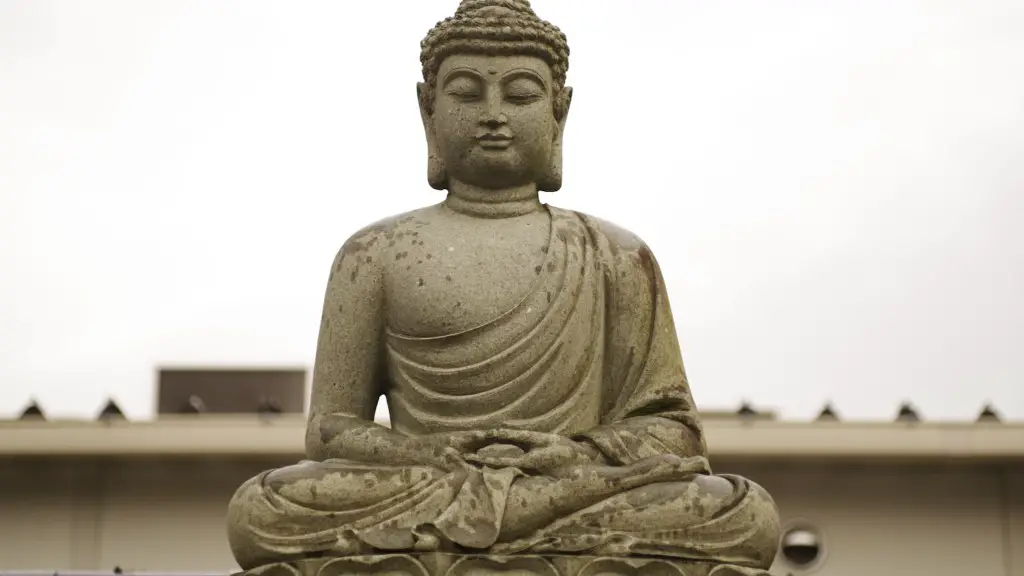 What are some similarities between buddhism and hinduism?