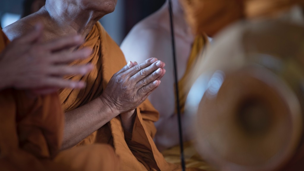 Where and when did buddhism originate?