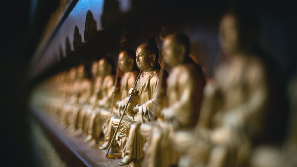How was buddhism created?
