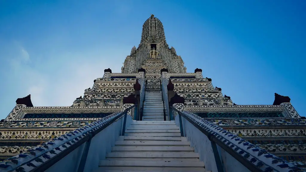 Is buddhism similar to hinduism?