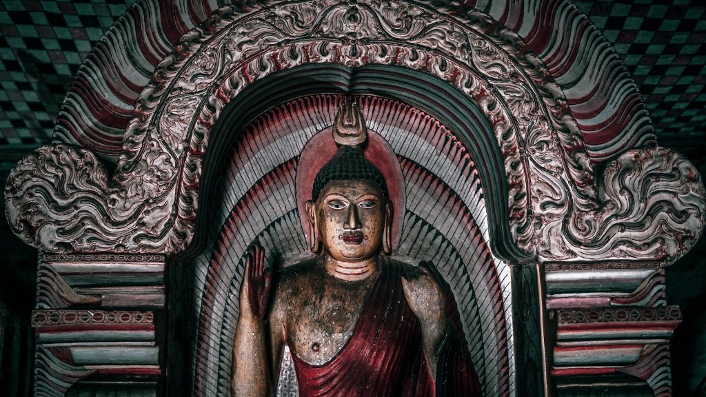 Is buddhism polytheism or monotheism?