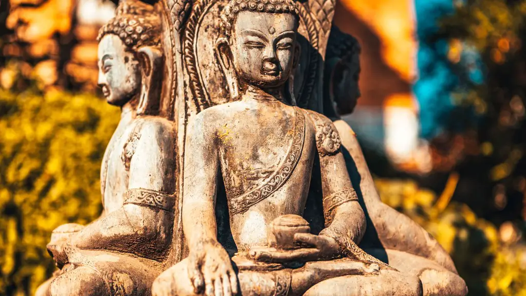 What year was buddhism founded?