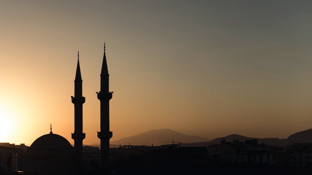 What Is The Major Similarity Between Christianity Islam And Judaism