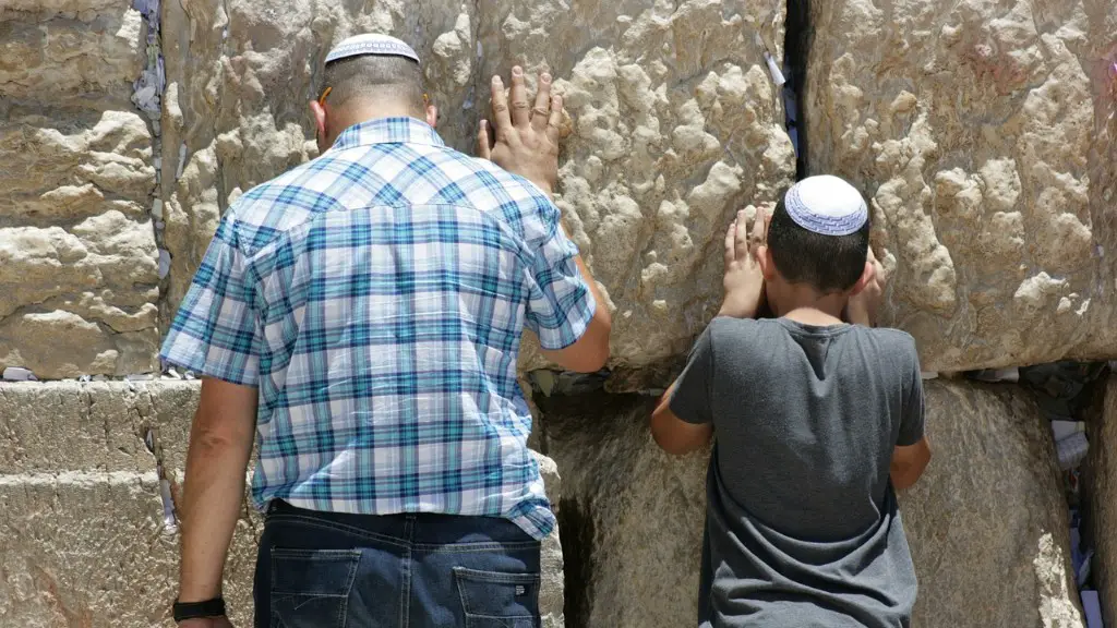 What Happens When You Die In Judaism