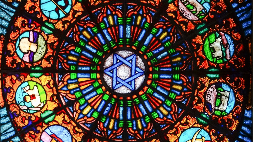 When And Where Did Judaism Originate