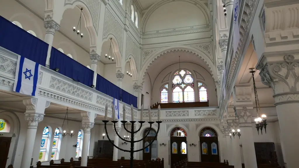 What Is The Concept Of God In Judaism