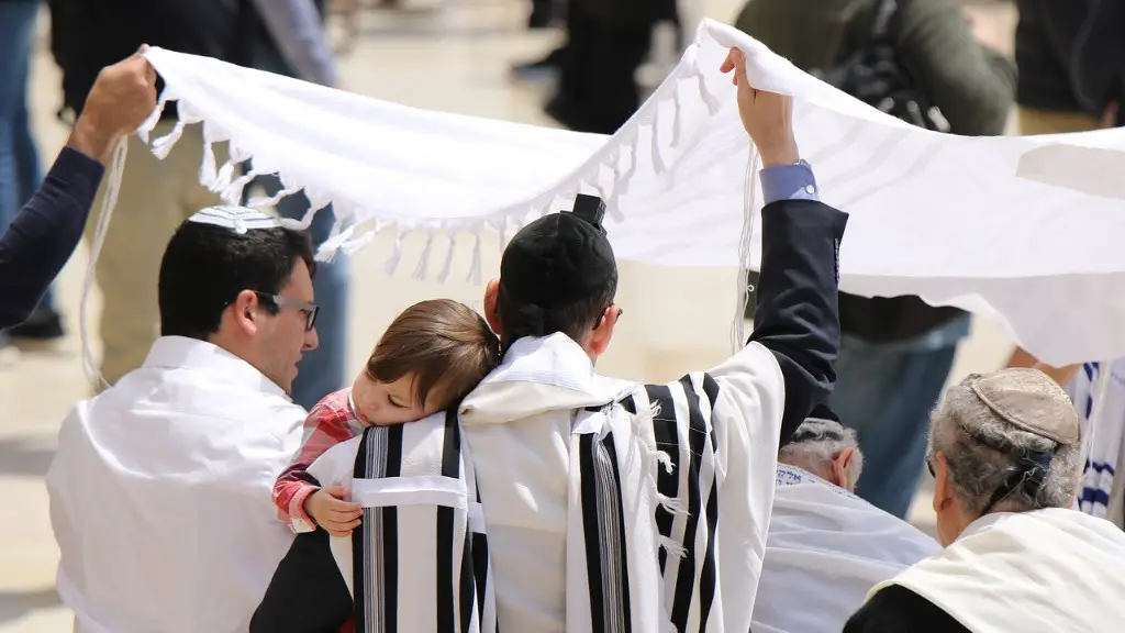 How is judaism and christianity different?