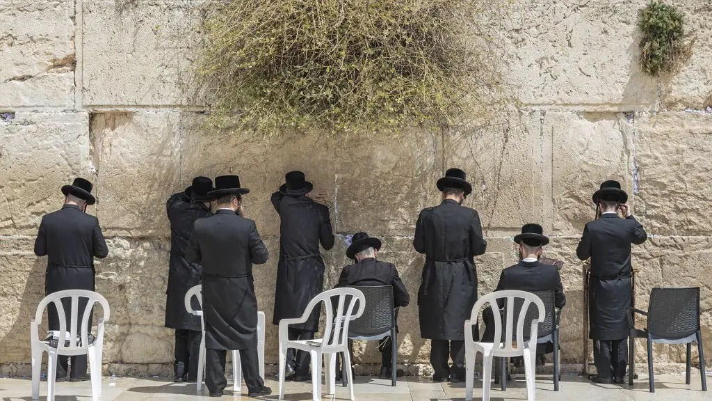 When Judaism Began