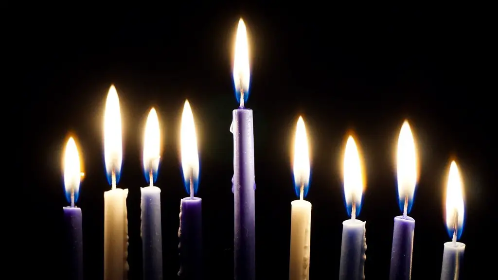 What Is The Sabbath Judaism