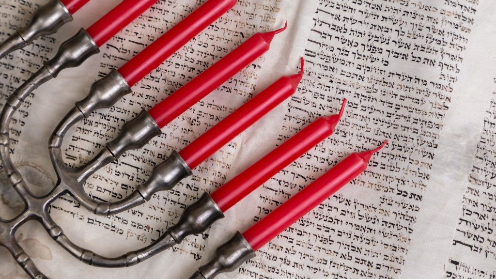 What Is Tanakh In Judaism