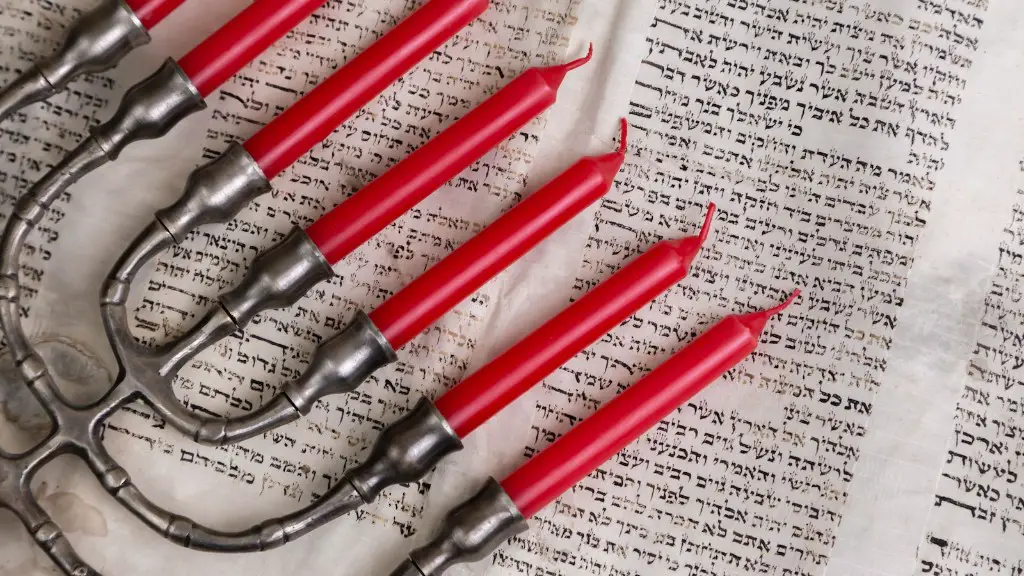 What’s The Sacred Text Of Judaism