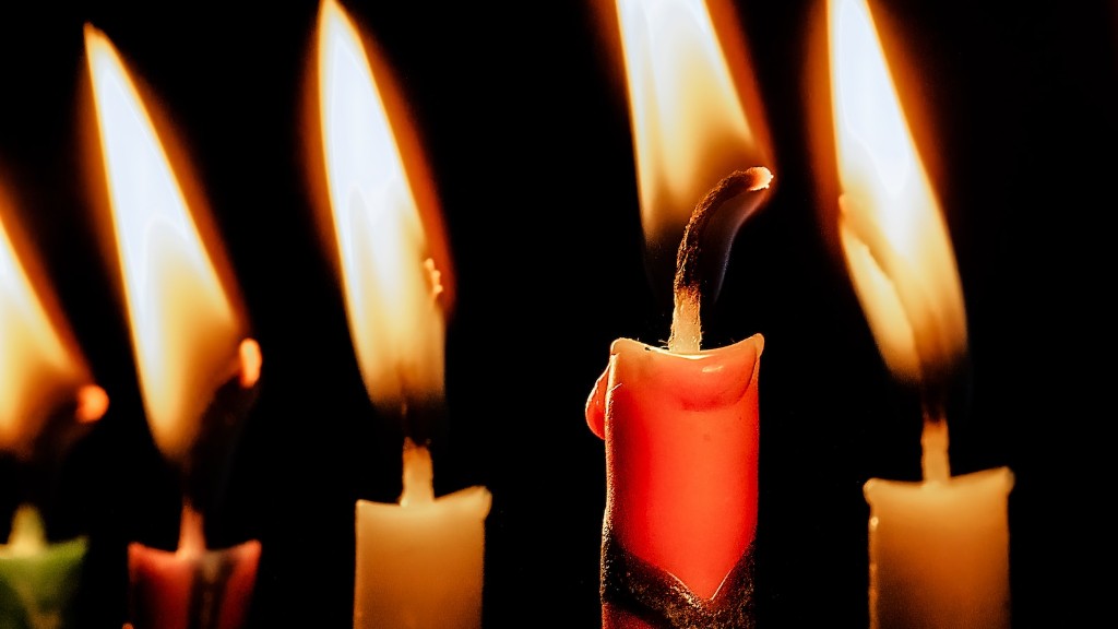What Is Anti Judaism
