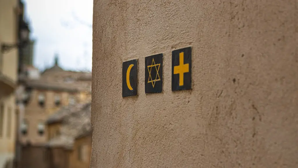 What are the characteristics of judaism?